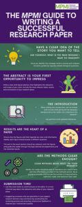 01MPMIGuide graphic