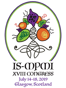 congress interactions